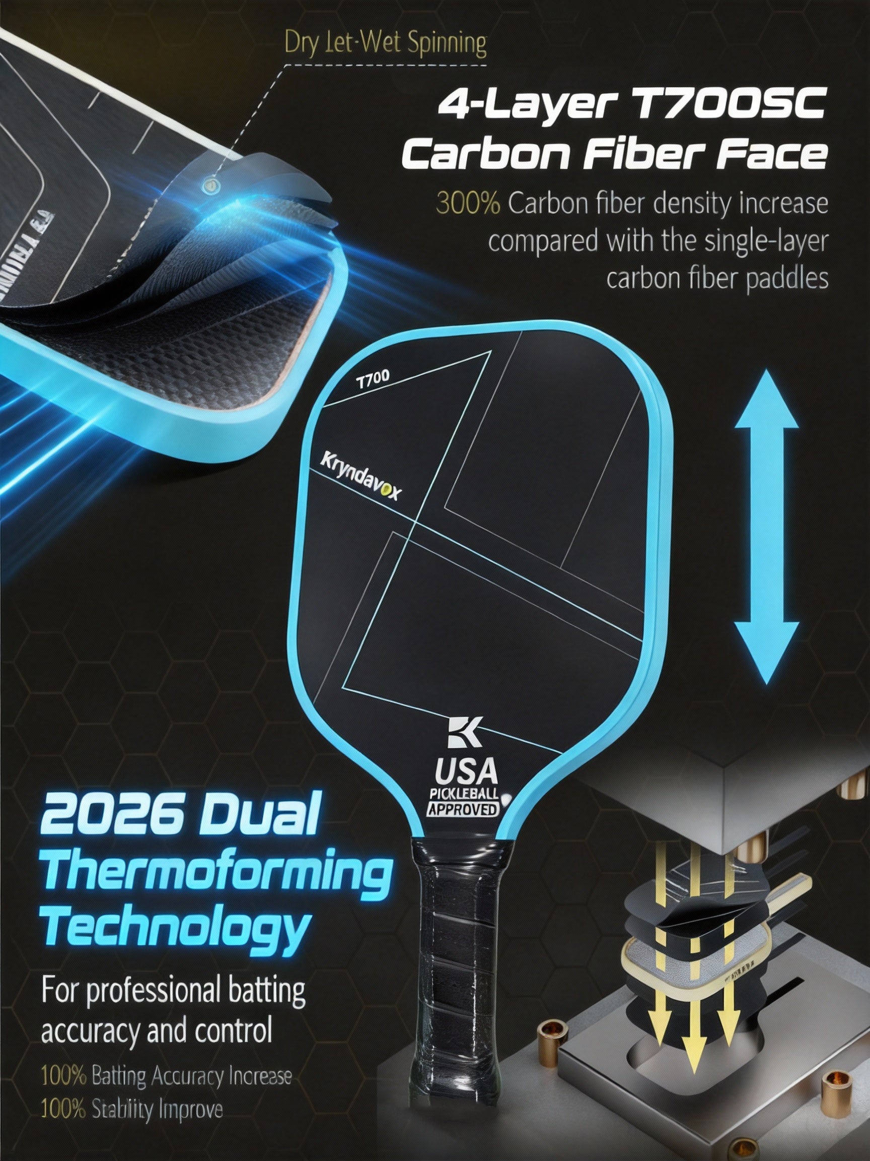 Kryndavox  Pickleball Paddle - T700 Carbon Fiber - USAP Approved -- Good for All Skill Levels - Professional Grade